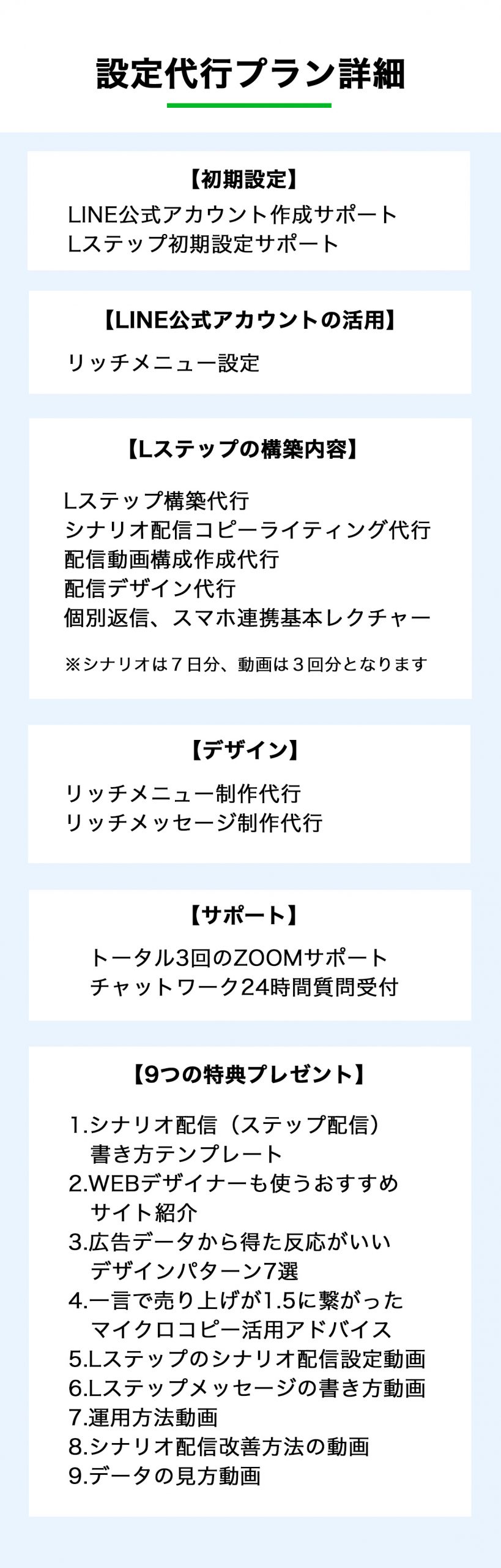 Lステップ正規代理店 設定代行します